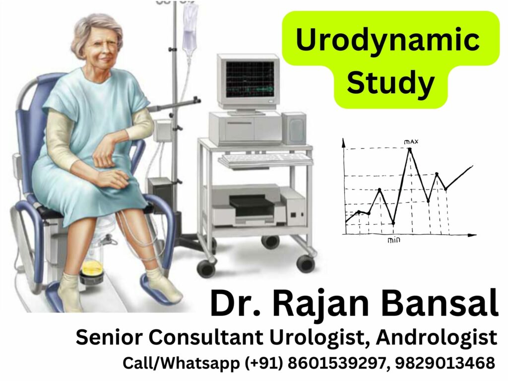 Urodynamic Study in Jaipur Rajasthan Dr. Rajan Bansal